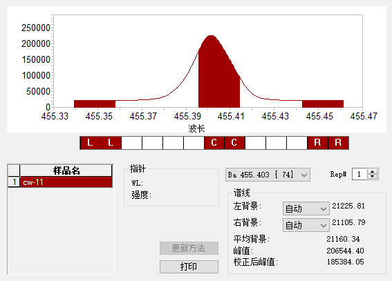 ICP-0.2ppm-Ba