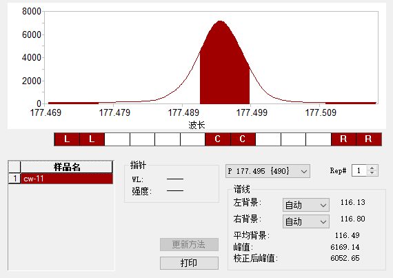 ICP-10ppm-P